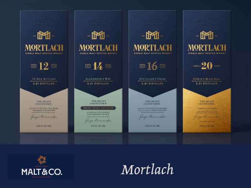 mortlach